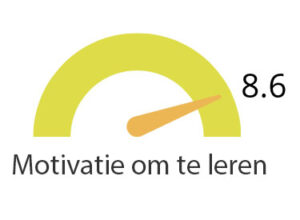 leermotivatie