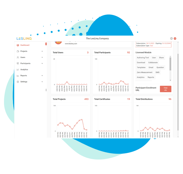 leslinq dashboard